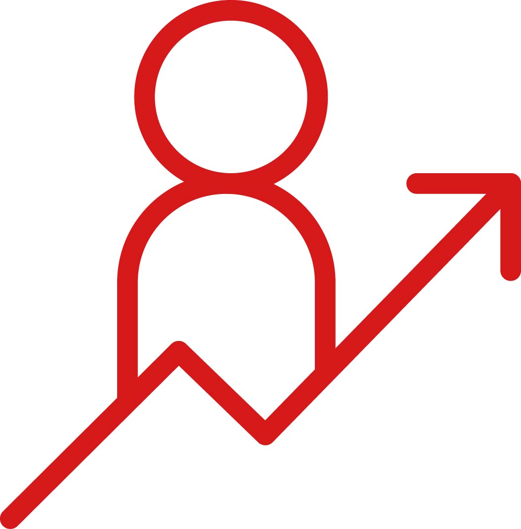 Outil pensé pour l'avenir